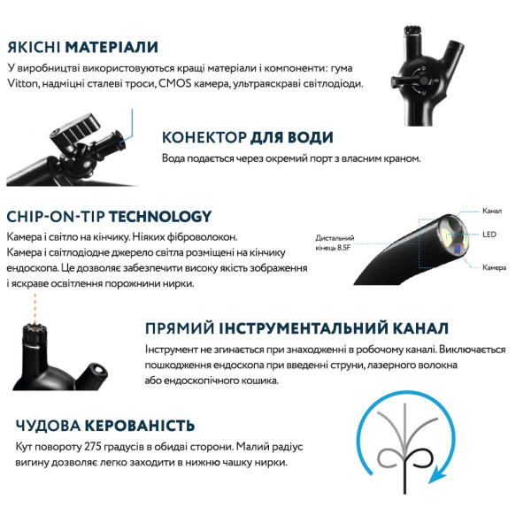 Гнучкий уретерореноскоп Innovex US31E-12-EU